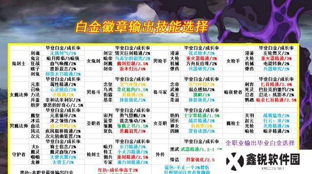 DNF魂异界攻略——揭秘地图机制（掌握地图玩法，打通异界之门）