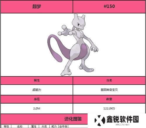 小米枪战汽锤怎么样？小米枪战汽锤属性图鉴详解（以游戏为主，从属性入手，让你了解小米枪战汽锤的一切）