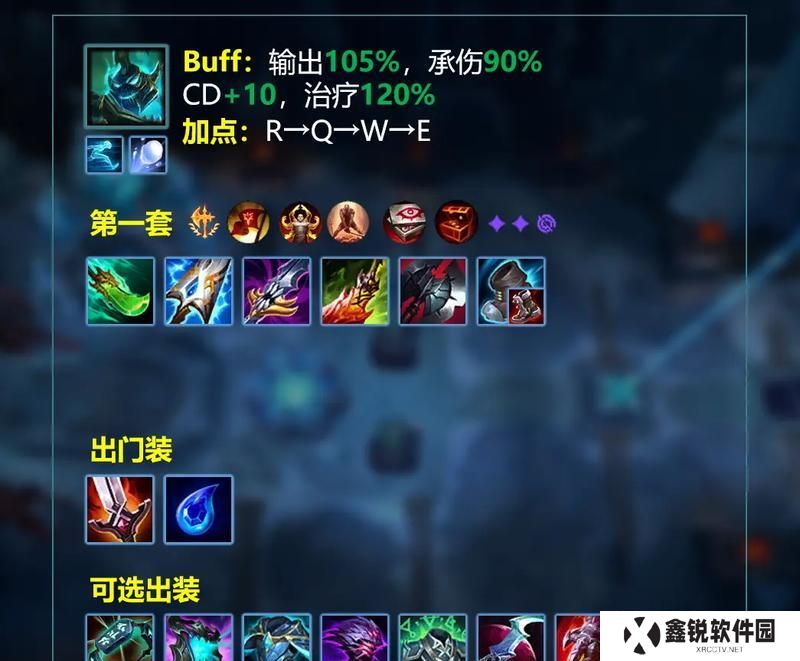 爱情锐雯出装攻略最新（全面解析最适合修炼爱情的锐雯出装套路，助你在游戏中获得胜利！）