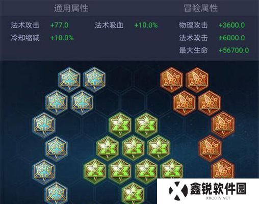 孙膑新版铭文出装攻略大全（掌握最强战术铸就无敌孙膑）