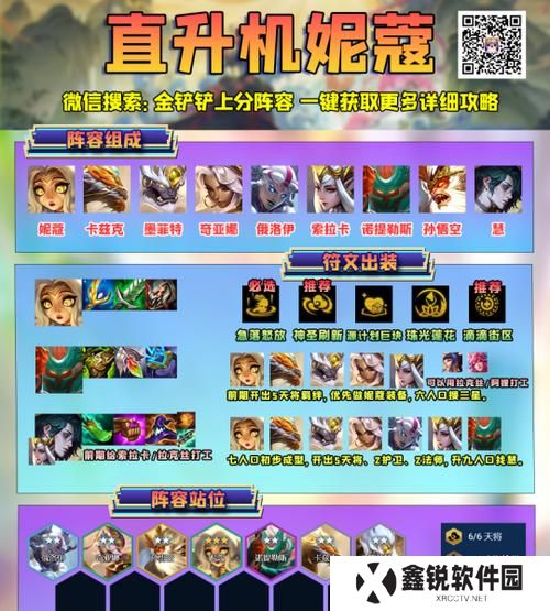 端游龙女出装铭文攻略最新解析！（全面剖析龙女的出装选择和铭文搭配，助你在游戏中取得胜利！）
