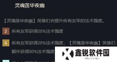 怪兽锐雯最新出装攻略（解密锐雯S10最强出装，助你稳坐排位宝座）