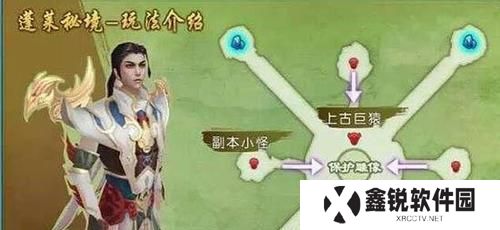 《雕琢诛仙，成就无敌》（攻略诛仙手游，打造最强角色！）