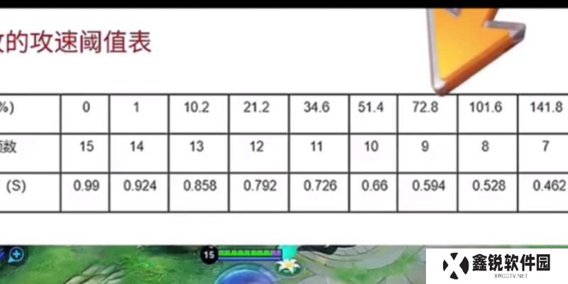 鲁班带血出装攻略（揭秘鲁班带血出装，带你玩转战场局势）