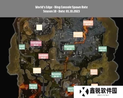 Apex英雄11赛季武器强度排行一览（哪些武器在11赛季中最为强势？）