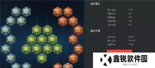 《王者荣耀》S22白起出装推荐（协助团队打好防御战——以白起为例的出装建议）