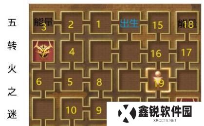 荣耀大天使转职搭配攻略（打造最强天使军团的指南）