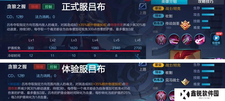 《征战沙场，最强吕布边路出装顺序攻略》（解锁吕布霸业，征战沙场之路从出装开始！）