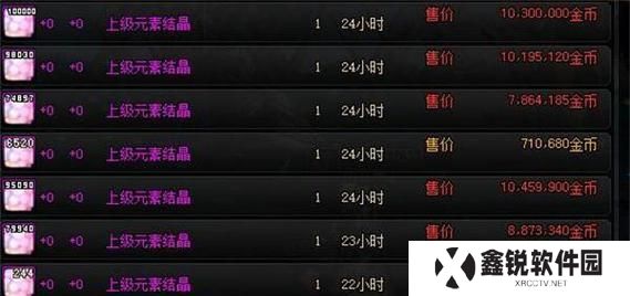 《DNF》炼金全攻略（如何利用炼金打造最强装备）
