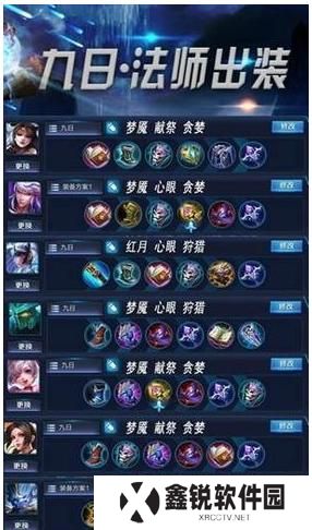 王者荣耀狂铁出装攻略（打造无敌狂铁，征战王者荣耀全新境界）
