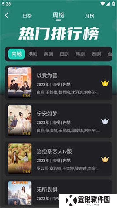 海鸥影评下载