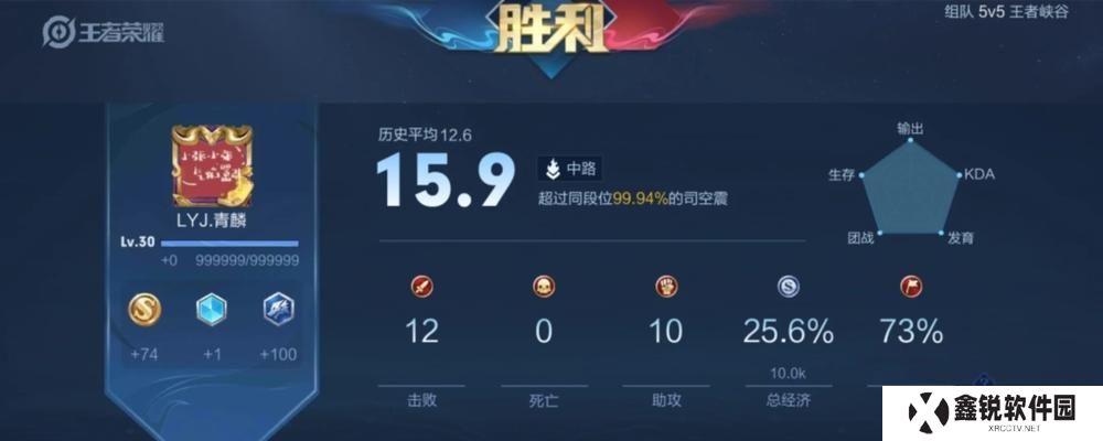 冰泉梦魇出装攻略（解析最佳出装方案，让你在冰泉梦魇中如虎添翼）