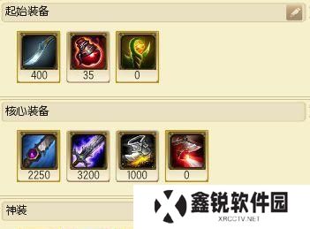 干将打野出装攻略（干将天赋加点及优势分析）