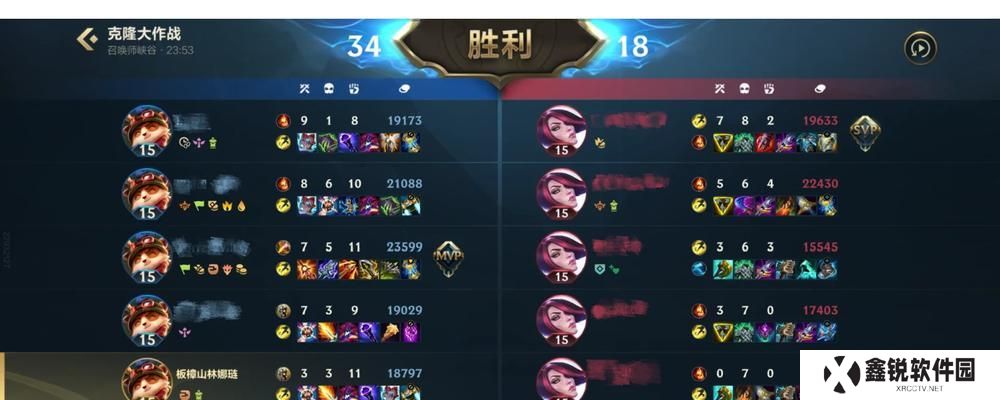 剑魔出装手游打野攻略（揭秘剑魔打野必备出装和战术，成为无敌狂战士！）
