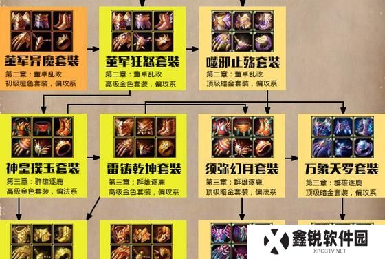 手游单带武器出装攻略（探索独行侠的优势与挑战）
