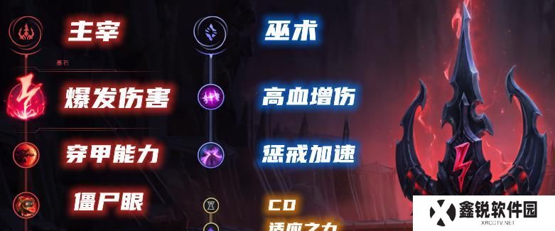 最新3星螳螂出装攻略-升级你的游戏实力（解析最强螳螂装备搭配，让你无往而不利）