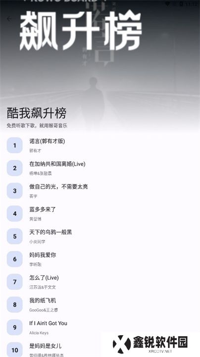 猴哥音乐