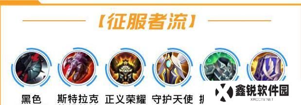 皇子出装攻略（如何选择适合皇子的宠物，提升输出能力）