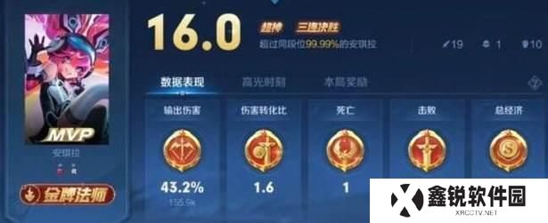 王者荣耀新手出装攻略（打造胜率飙升的装备选择指南）