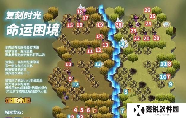 剑与远征前期技能介绍攻略（掌握技能要诀，成为无敌玩家！）