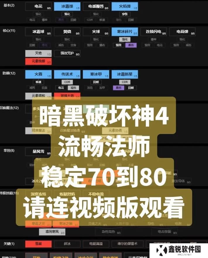 《热血武魂法师技能加点攻略》（破解迷题，玩转法师世界）