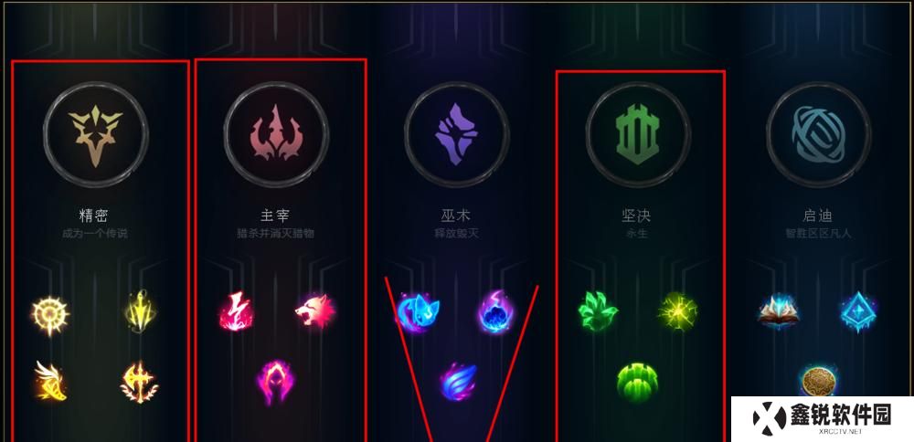 亚索敏捷步伐出装攻略