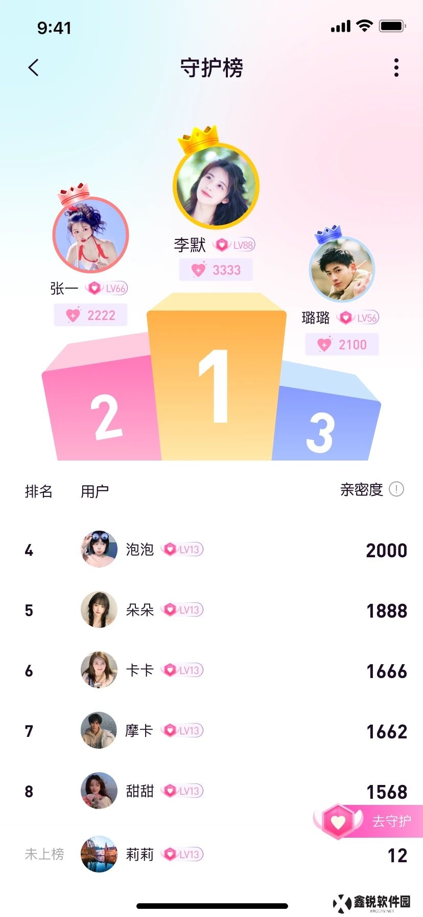 大小圈app最新版下载