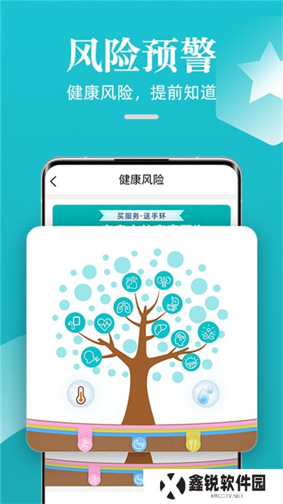 松果健康智能安卓版