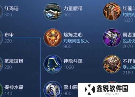 猴子出装团战天赋加点攻略（巧妙搭配装备和技能提升猴子在团战中的作用）