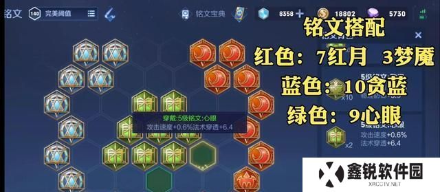 削弱艾琳铭文出装攻略（揭秘最新艾琳铭文出装攻略，助你击败对手）