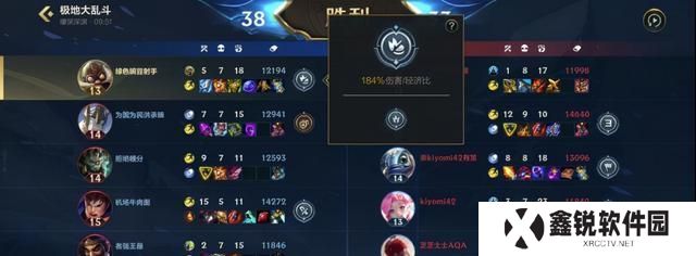 《荒漠屠夫乱斗出装攻略最新版》（从出装到技巧，助你成为顶尖屠夫）