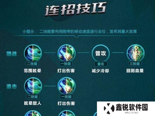 杨玉环最新打野出装攻略（无尽法杖的搭配及技能加点推荐）