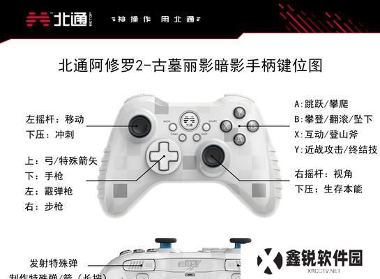 古墓丽影年度版攻略（玩转最新版本，挑战最高难度，成为真正的探险者）