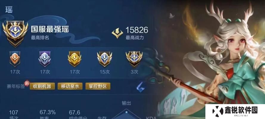 瑶瑶公主出装攻略（时尚搭配指南，教你打造完美公主风格）