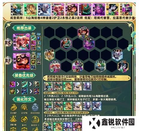 云顶攻略（云顶之弈出装攻略，帮你赢得胜利！）