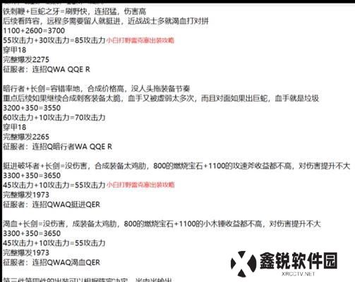《最新赛季出装思路攻略大全》（掌握最新赛季英雄装备搭配，称霸游戏战场）