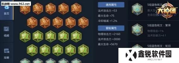 解析铭文出装技巧，助你成为英雄联盟高手（解析铭文出装技巧，助你成为英雄联盟高手）