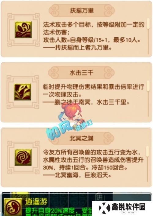 梦幻西游神马神兽技能攻略（探索神马神兽的技能，提升战斗力，实现逆袭！）