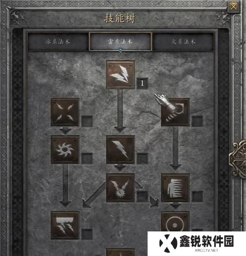 暗黑破坏神2巫师技能攻略（解密巫师技能树，打造强大角色）