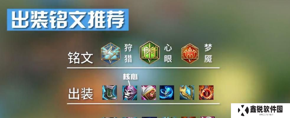 周瑜出装步骤攻略视频教学（打造强力的周瑜装备搭配，助你成为王者荣耀中的战略大师）
